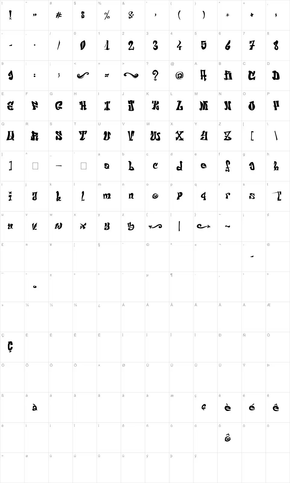 Mapa de caracteres da fonte El&Font