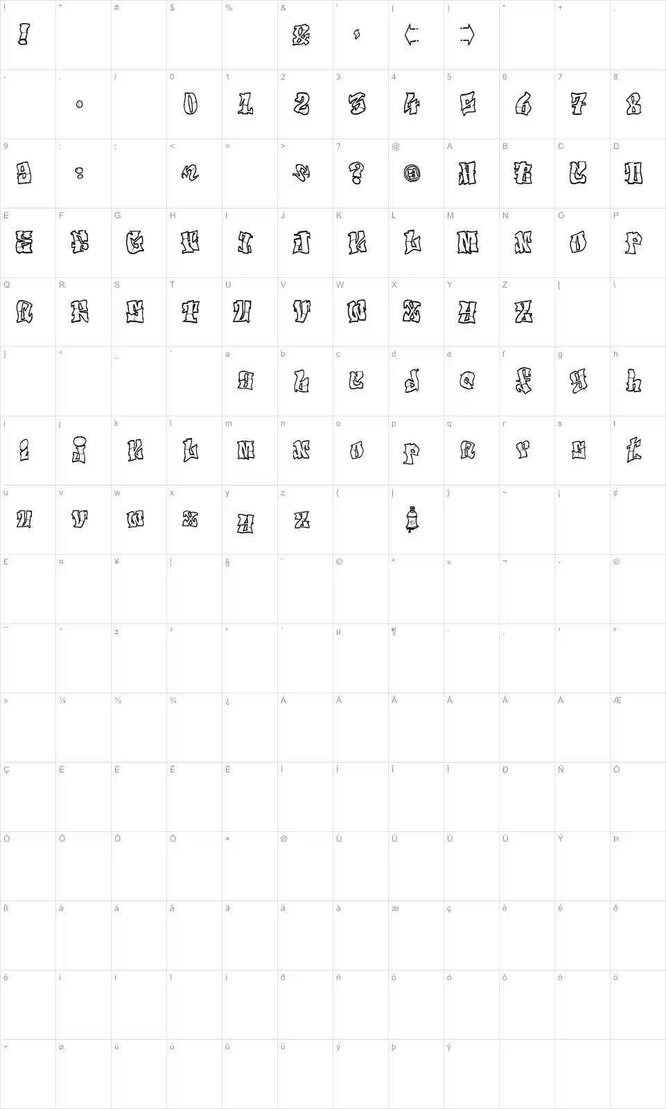 Mapa de caracteres da fonte El&Font Tag!