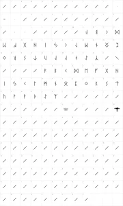Mapa de caracteres da fonte Elder Futhark