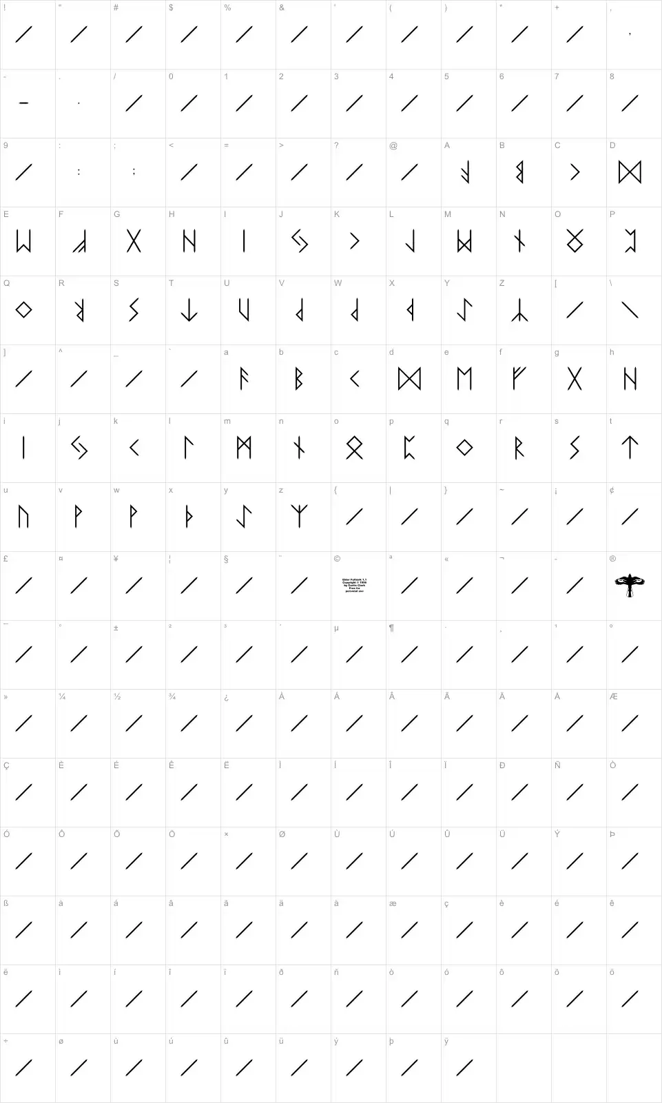 Mapa de caracteres da fonte Elder Futhark