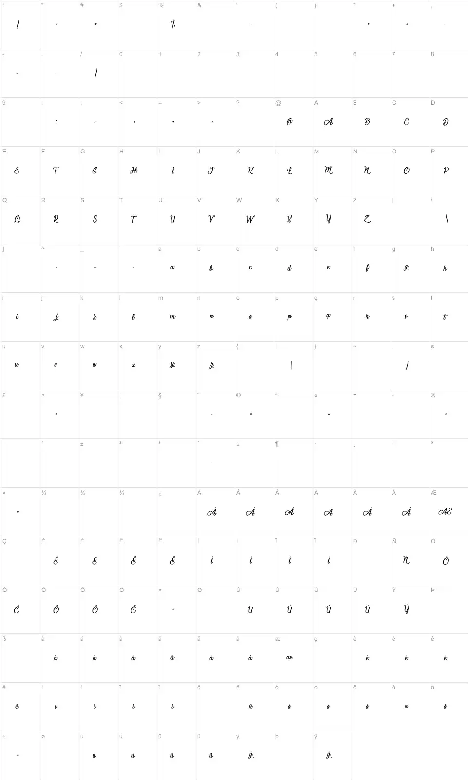 Mapa de caracteres da fonte Elegant and Sensational