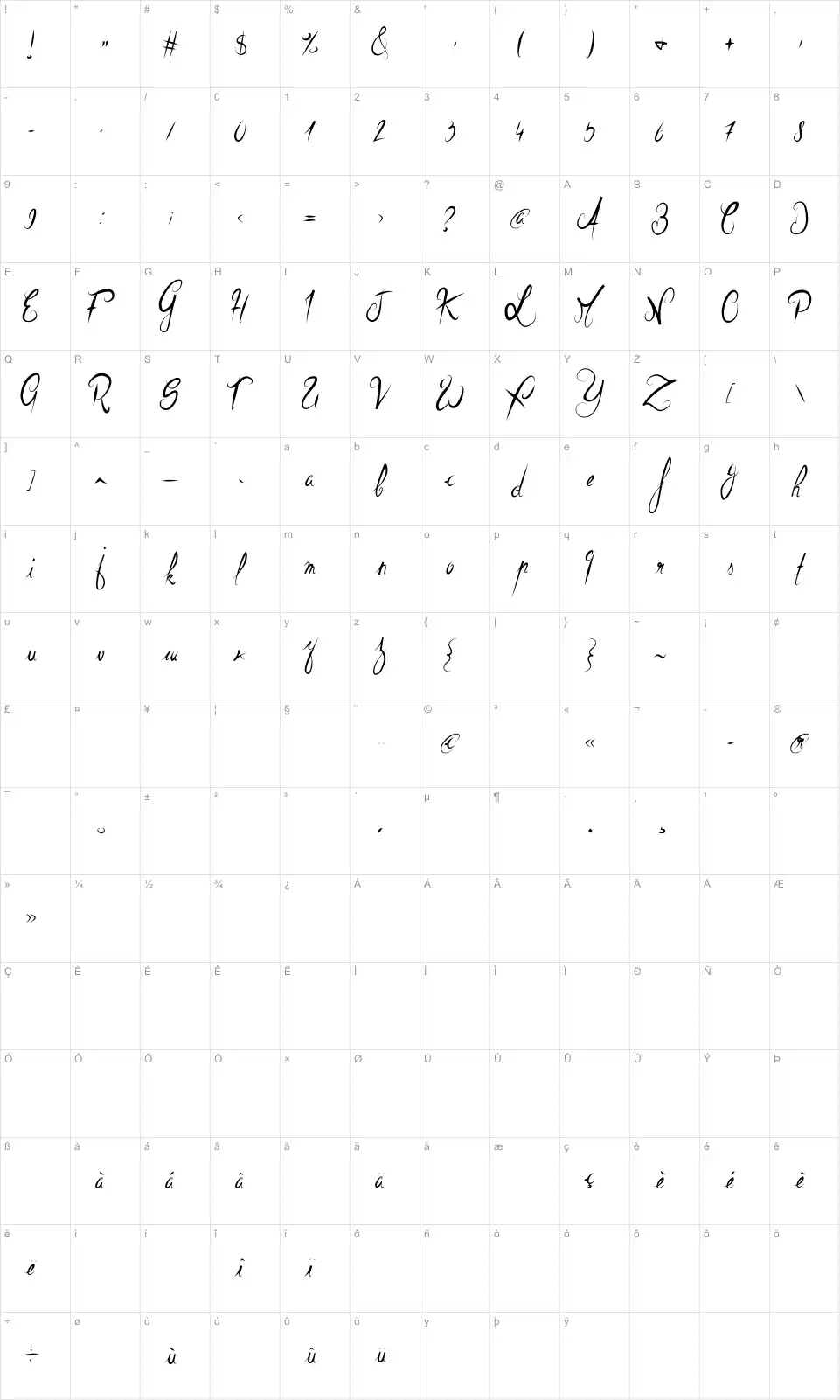 Mapa de caracteres da fonte Elegant Dragon