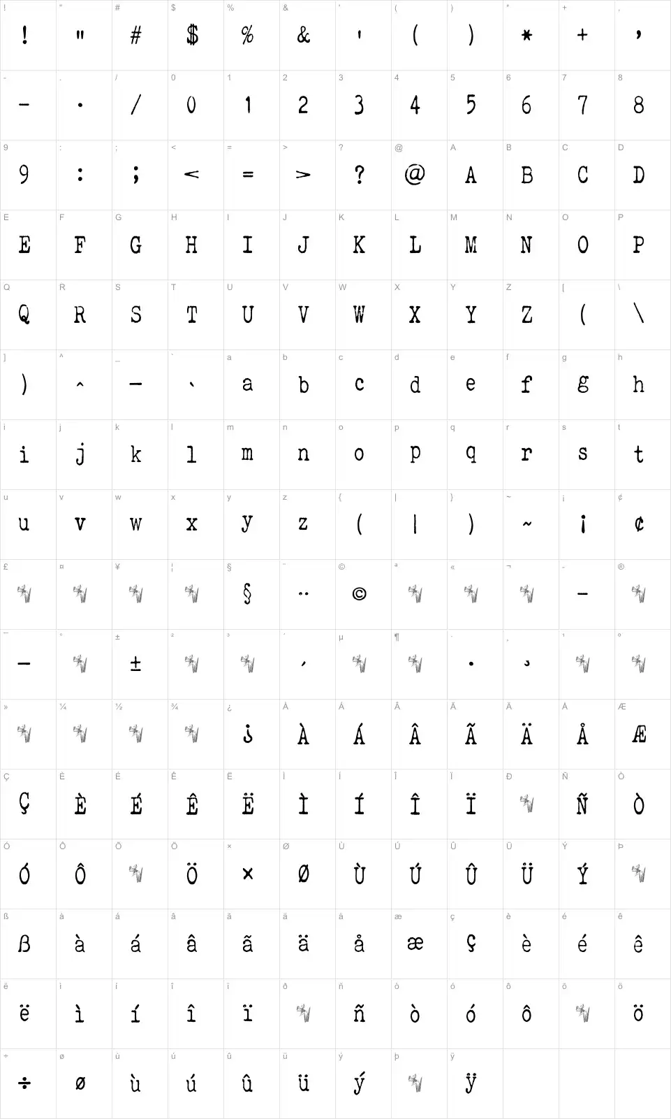 Mapa de caracteres da fonte Elegant Typewriter