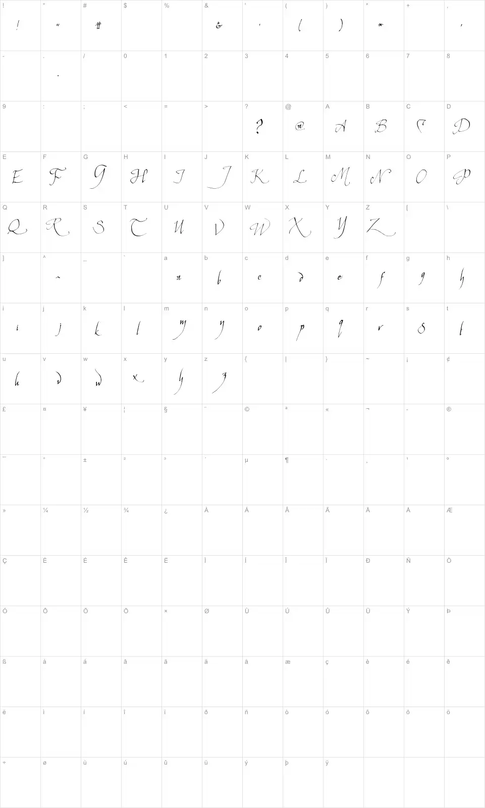 Mapa de caracteres da fonte Elven Common Speak