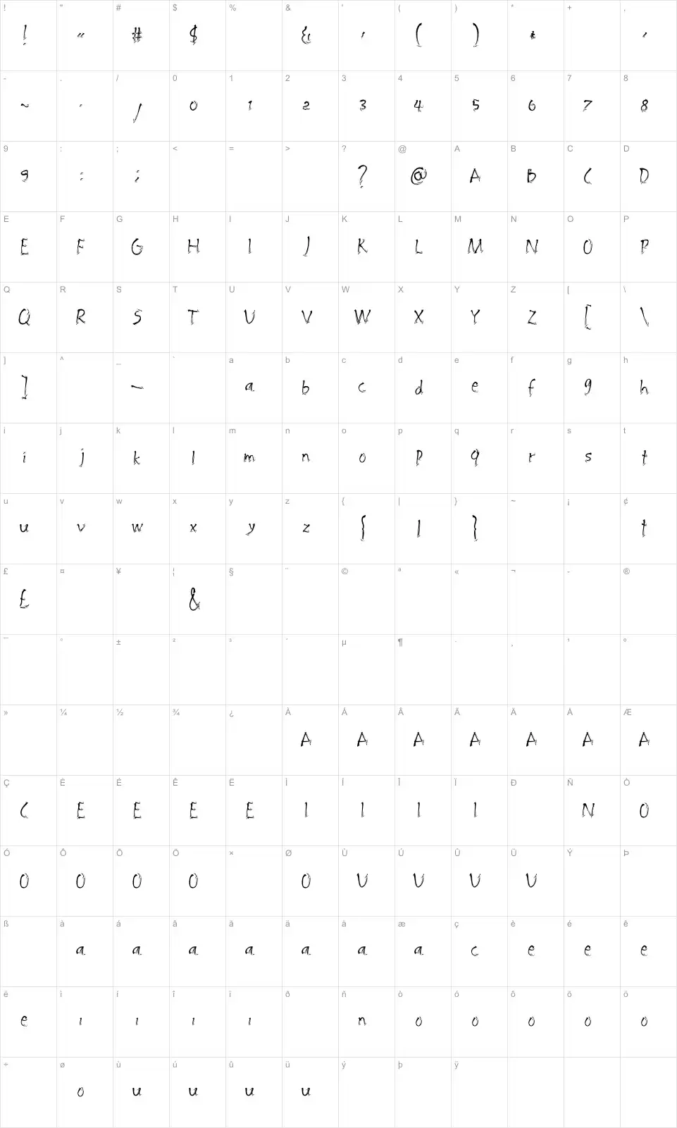 Mapa de caracteres da fonte Embrush