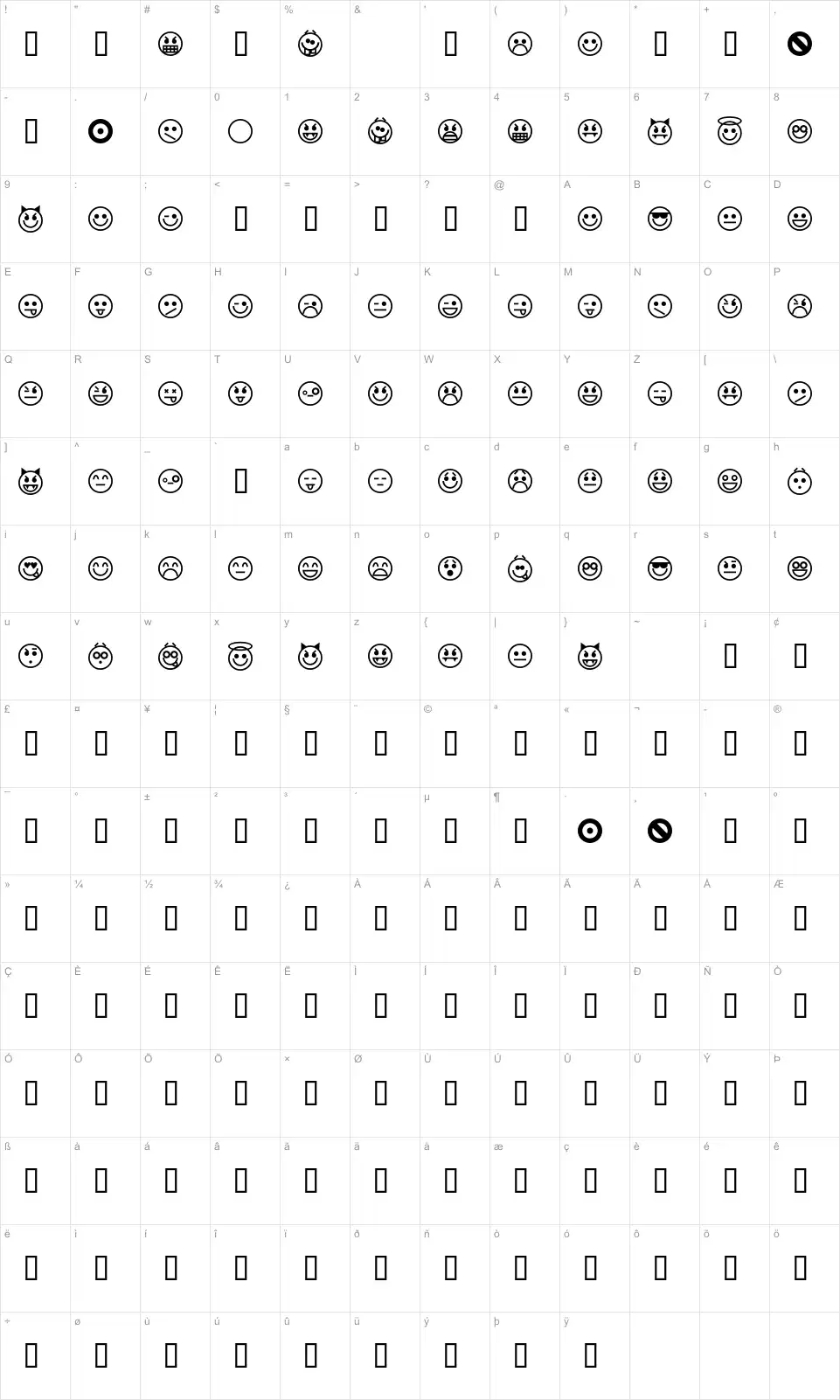 Mapa de caracteres da fonte Emoticons