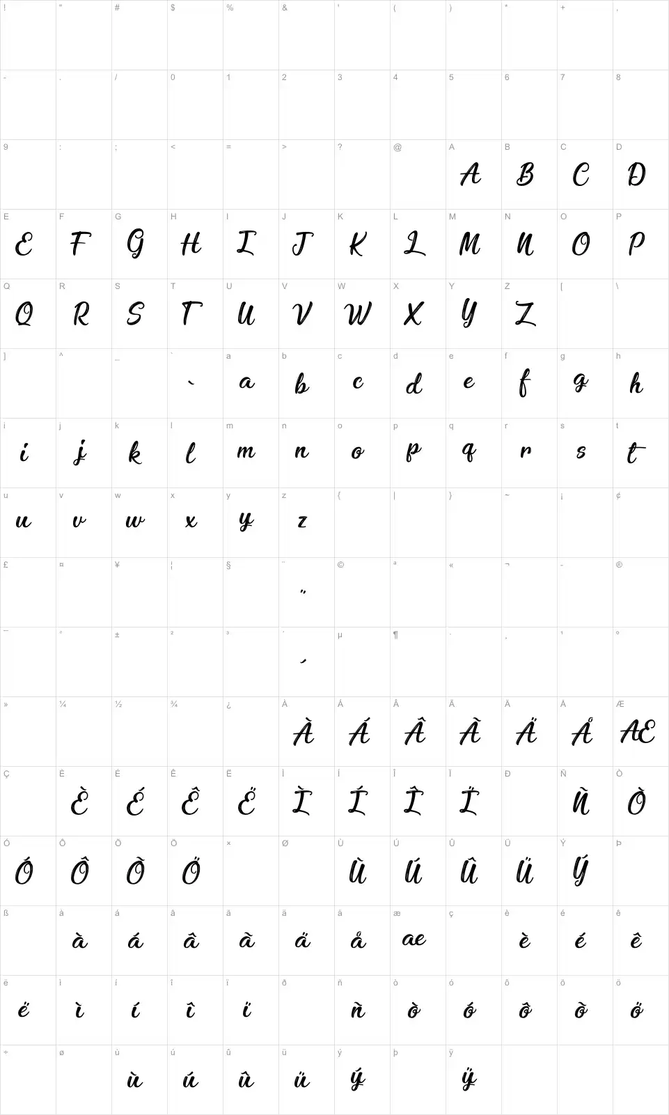 Mapa de caracteres da fonte Enchanting Celebrations
