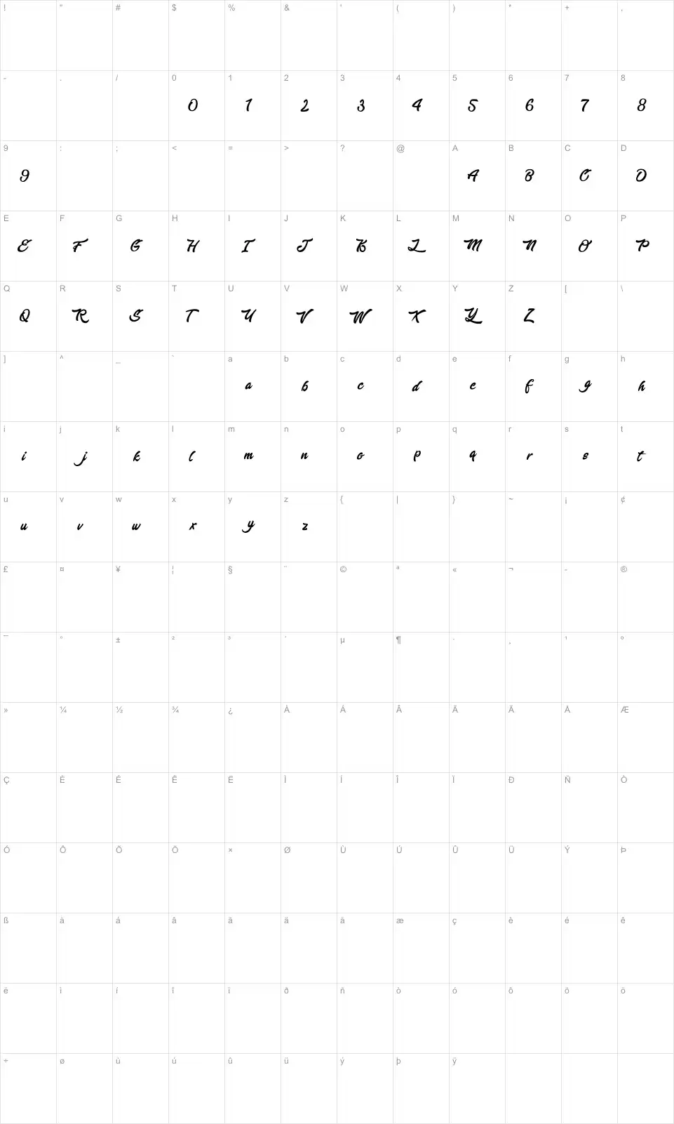 Mapa de caracteres da fonte Enlighten your Destiny