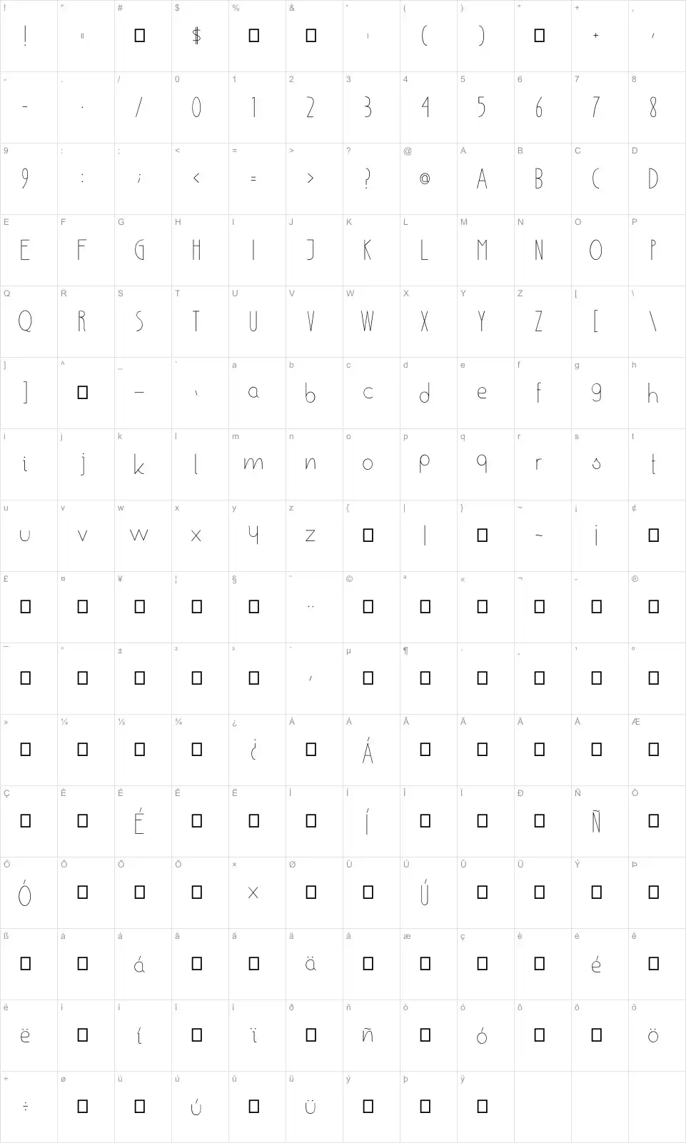 Mapa de caracteres da fonte Ensure