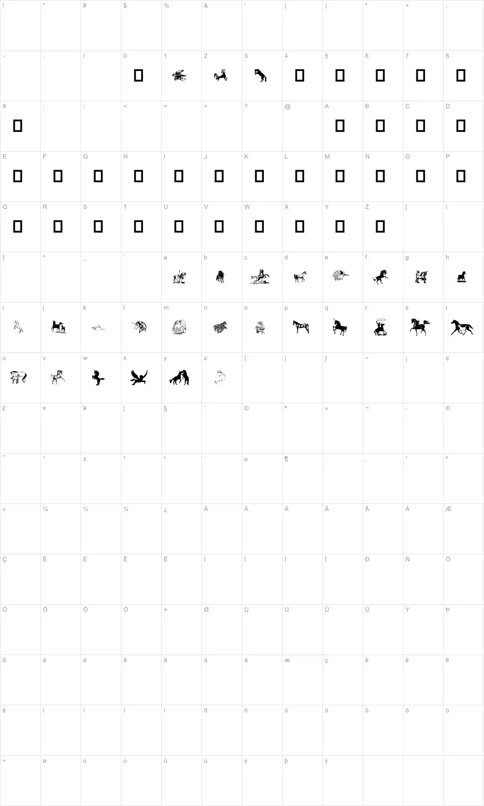 Mapa de caracteres da fonte Equestrian