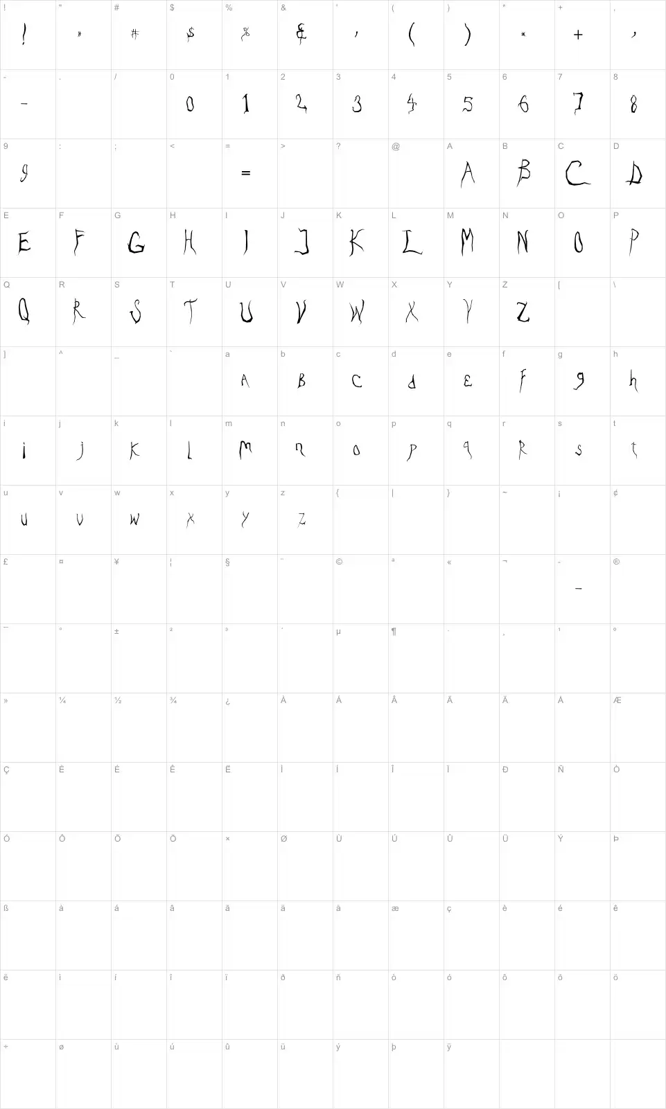 Mapa de caracteres da fonte Eradicate