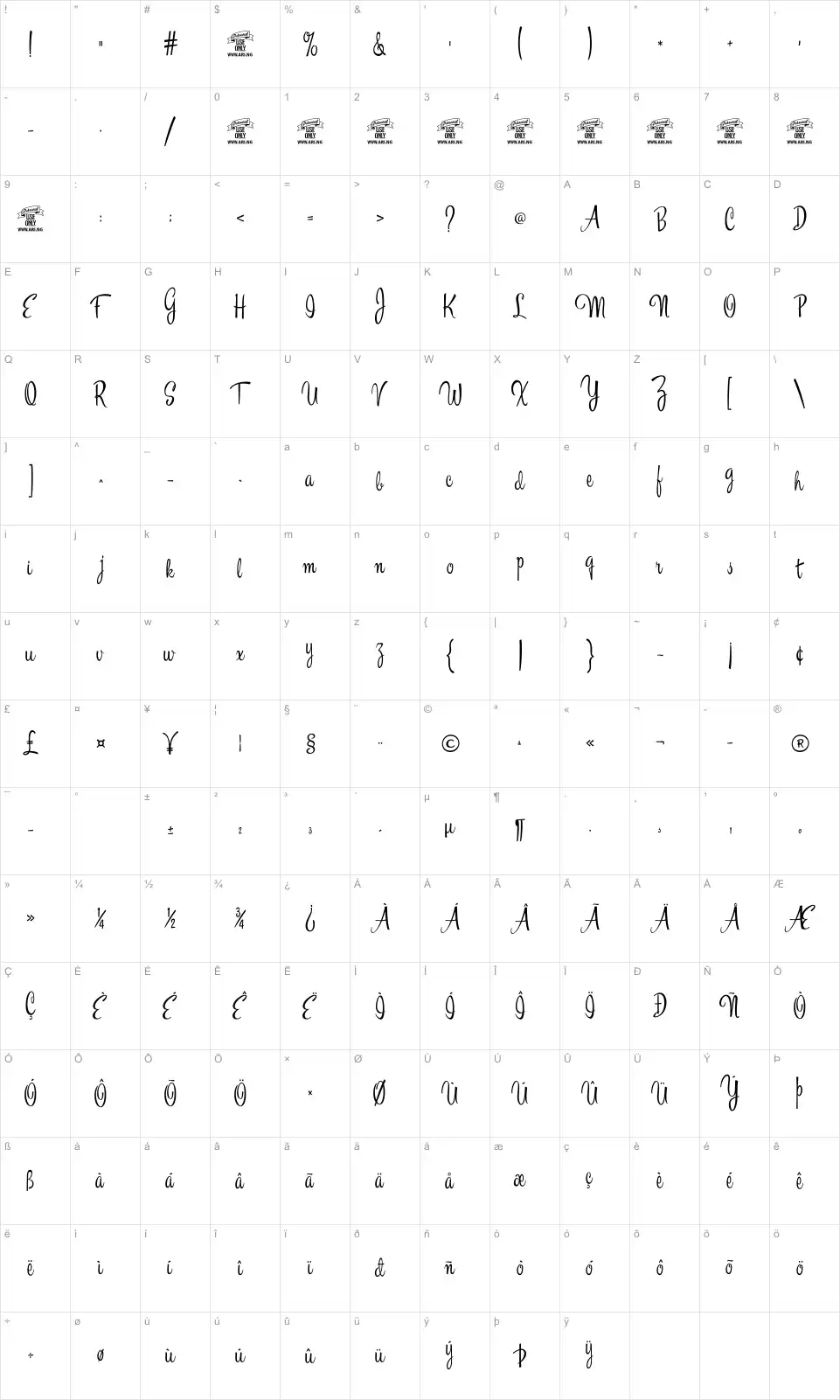 Mapa de caracteres da fonte Esplanade Script