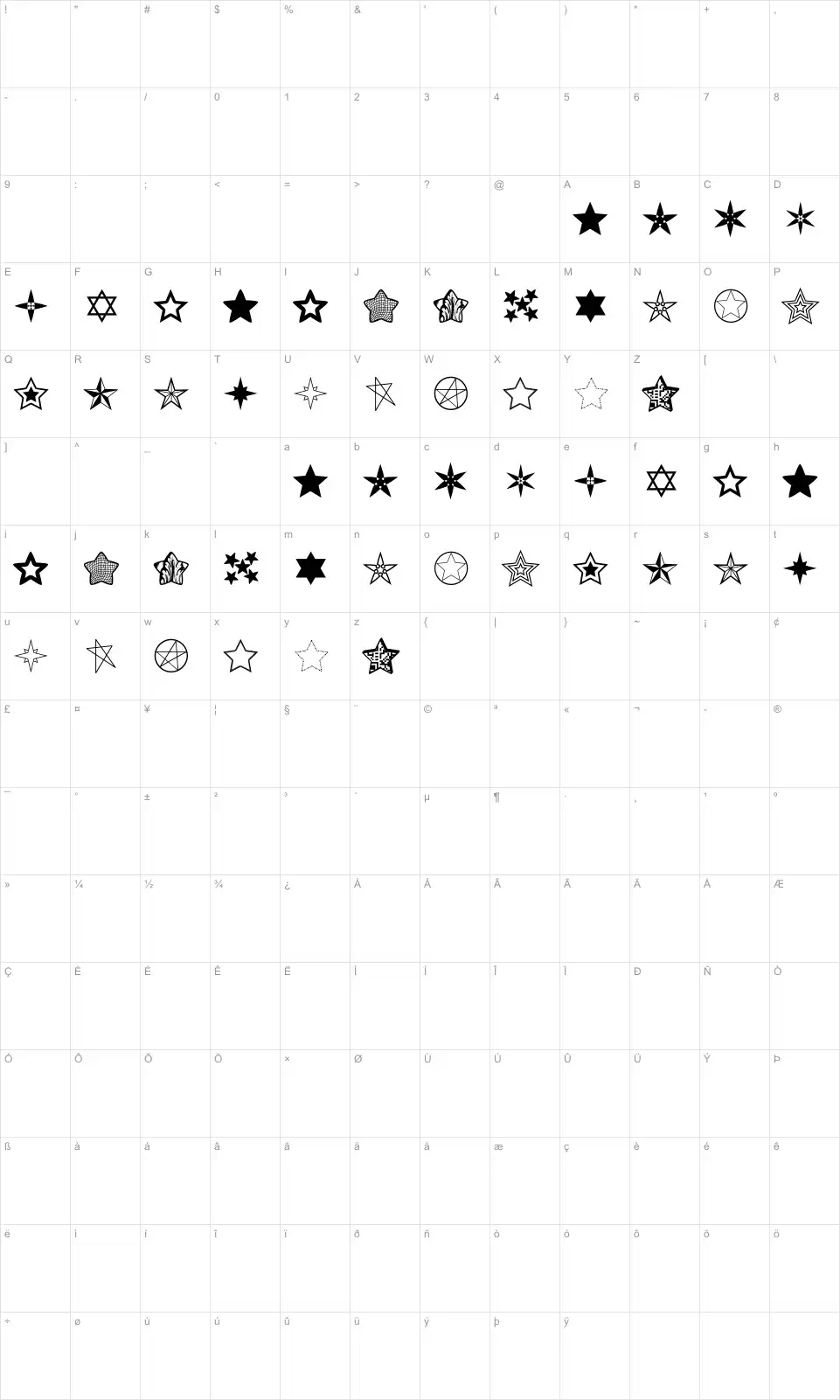 Mapa de caracteres da fonte Estrellass TFB