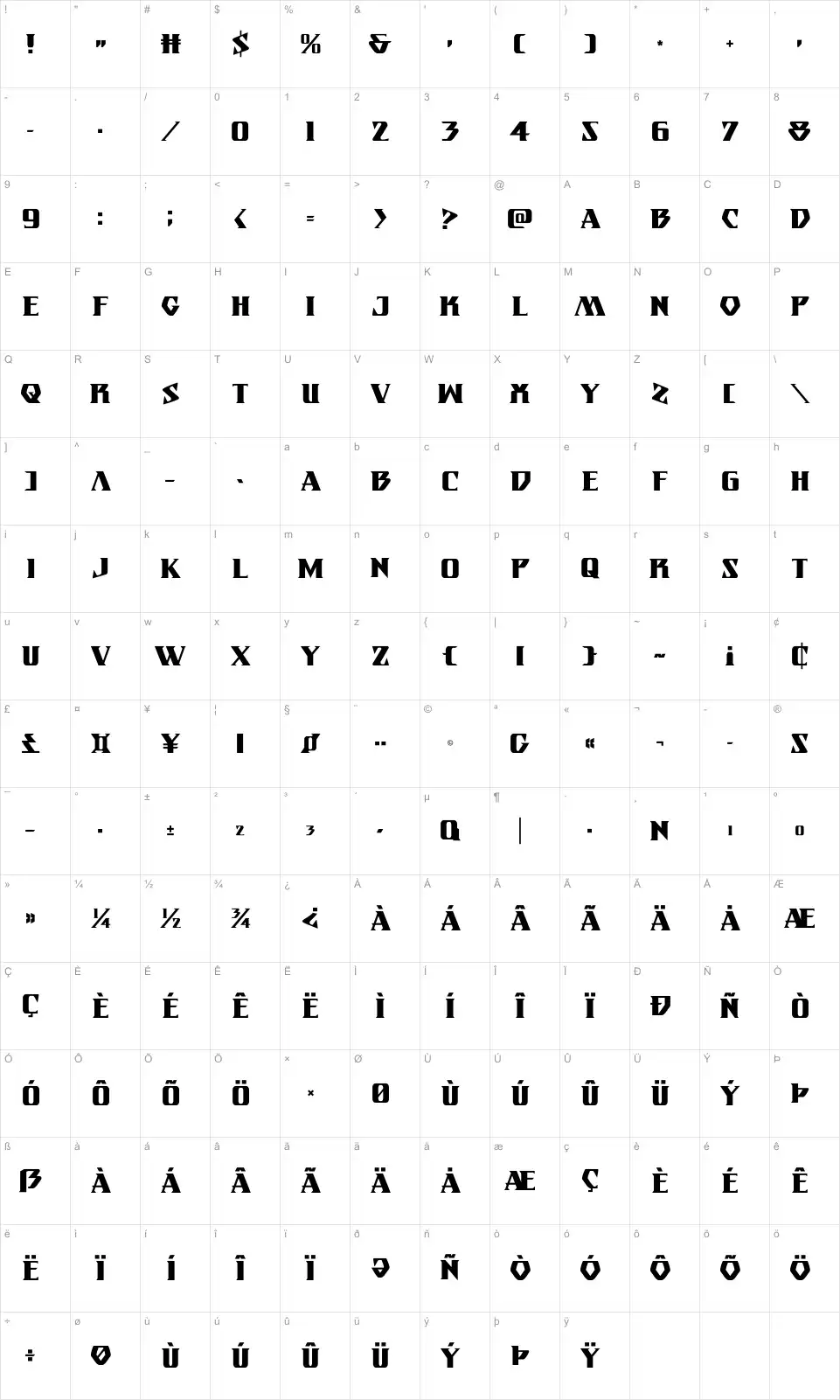 Mapa de caracteres da fonte Eternal Knight