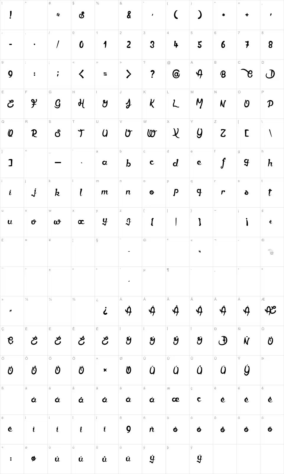 Mapa de caracteres da fonte Ether Cute Poison