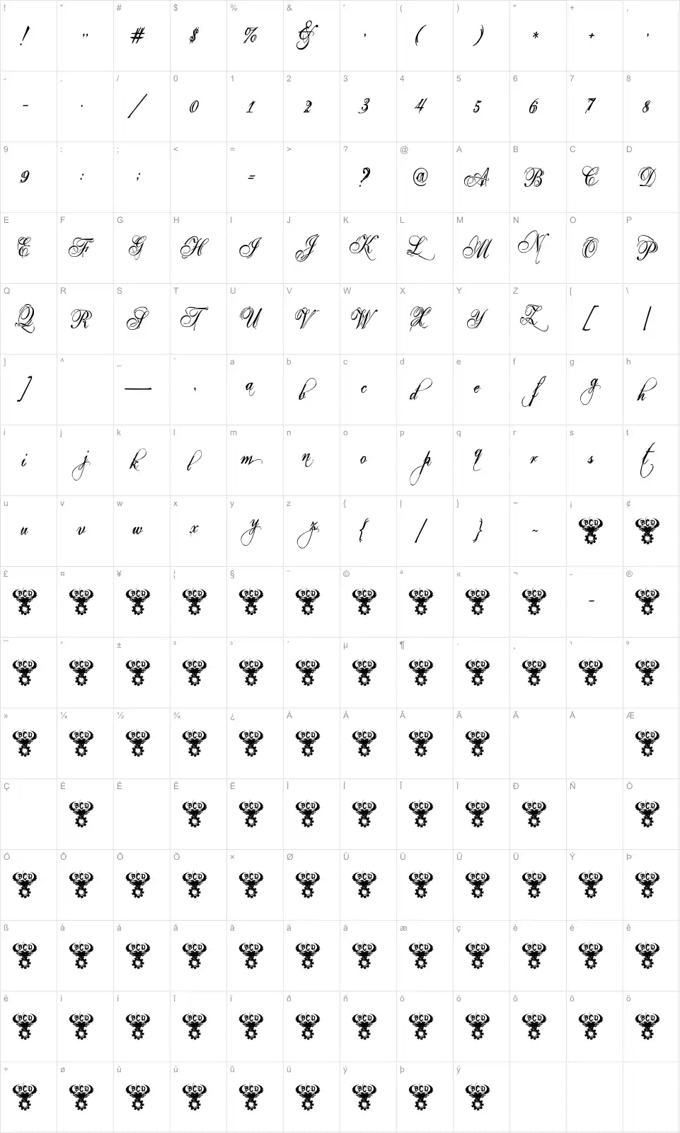 Mapa de caracteres da fonte Eutemia
