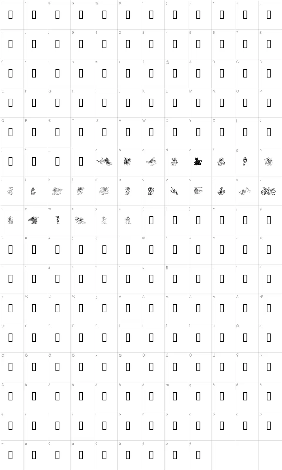 Mapa de caracteres da fonte Ev's Dragons