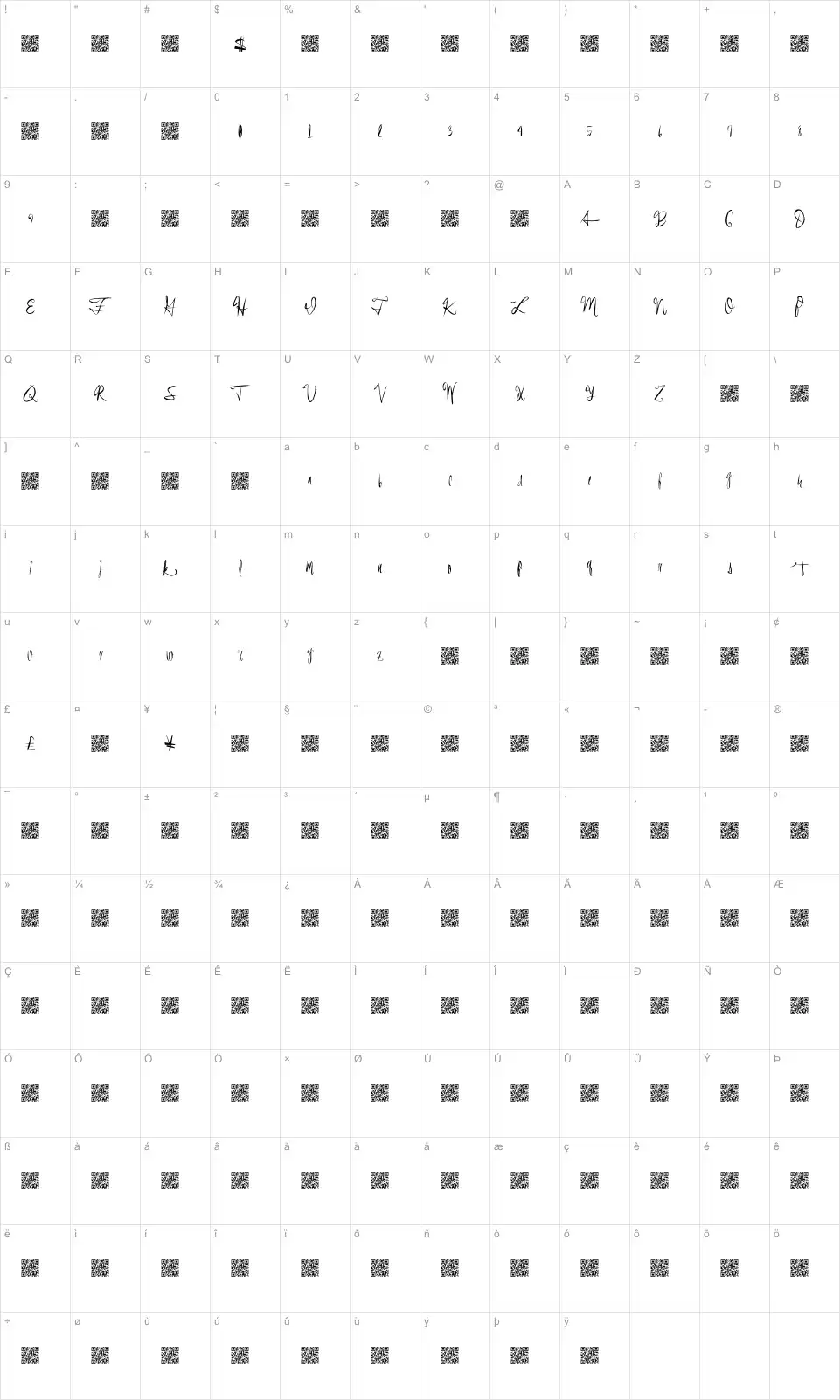 Mapa de caracteres da fonte Event Shark