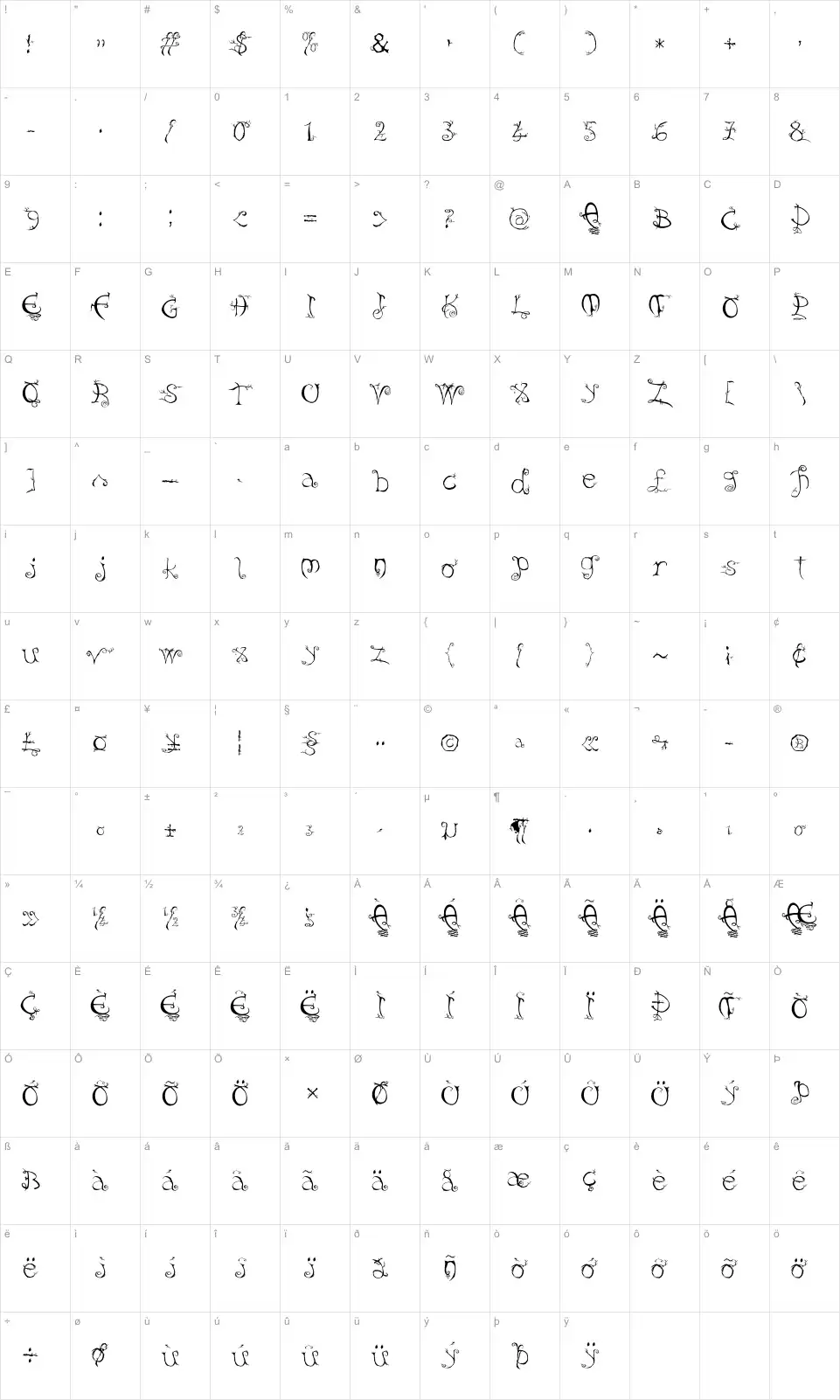 Mapa de caracteres da fonte Evernight