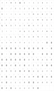Mapa de caracteres da fonte Everson Mono Latin