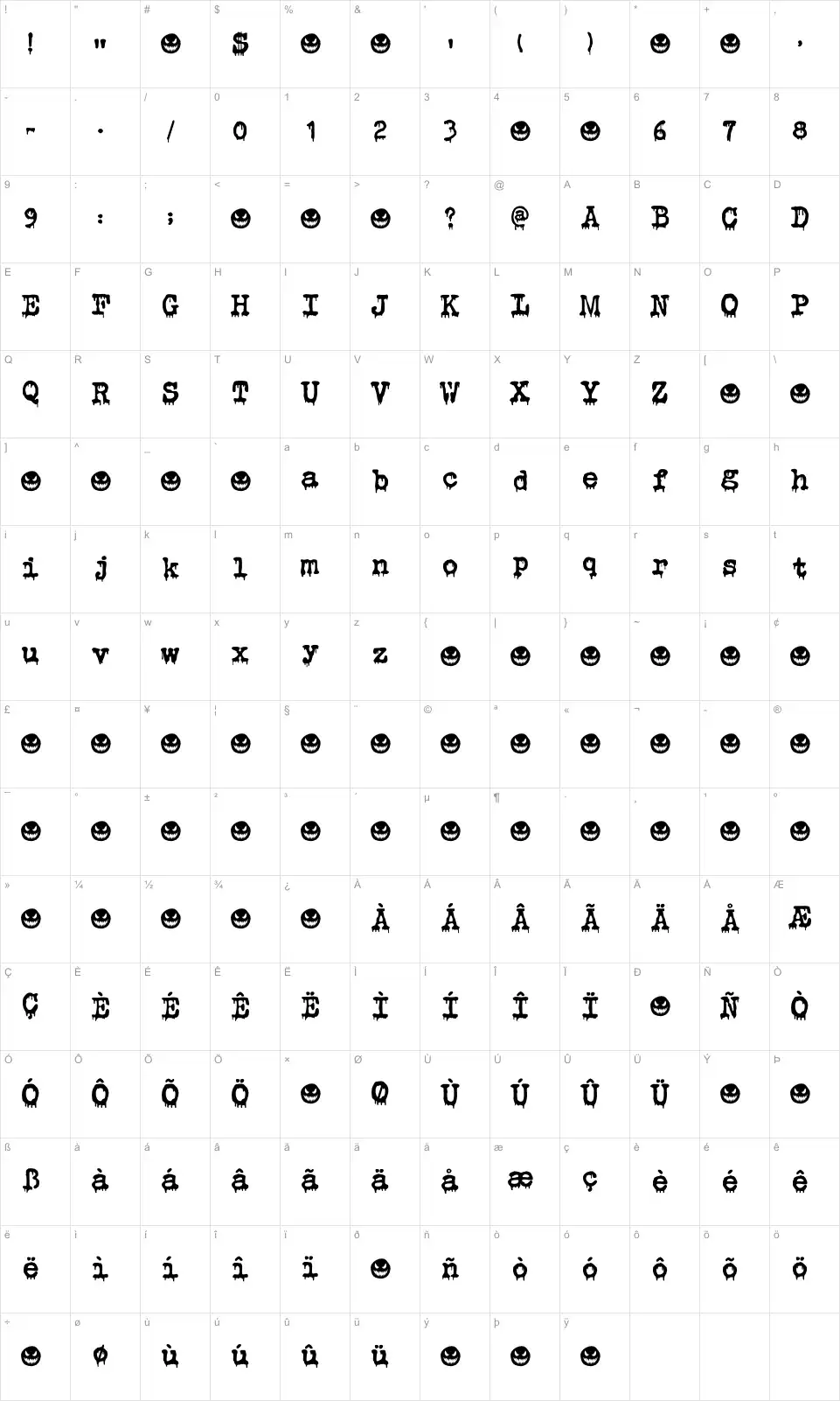 Mapa de caracteres da fonte Evil Laughter