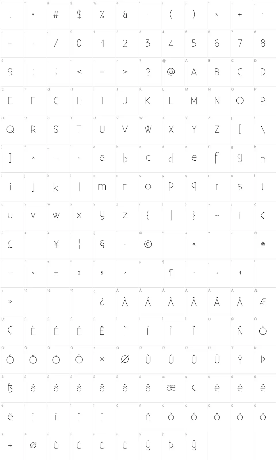 Mapa de caracteres da fonte Existence Light