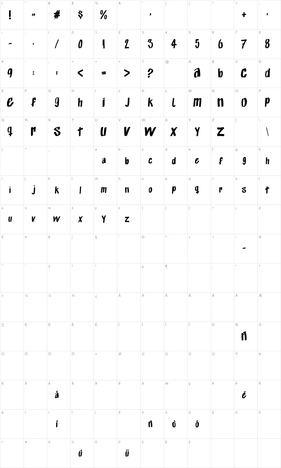 Mapa de caracteres da fonte Exito Free Hand