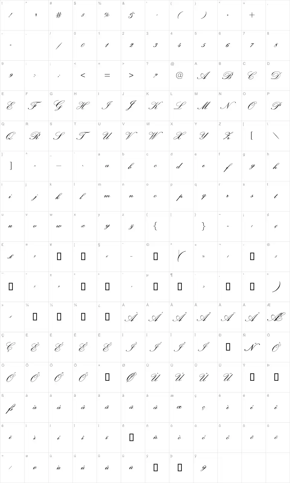 Mapa de caracteres da fonte Exmouth