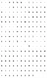 Mapa de caracteres da fonte Exo 2