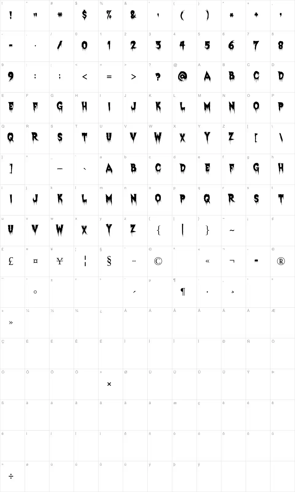 Mapa de caracteres da fonte Exquisite Corpse
