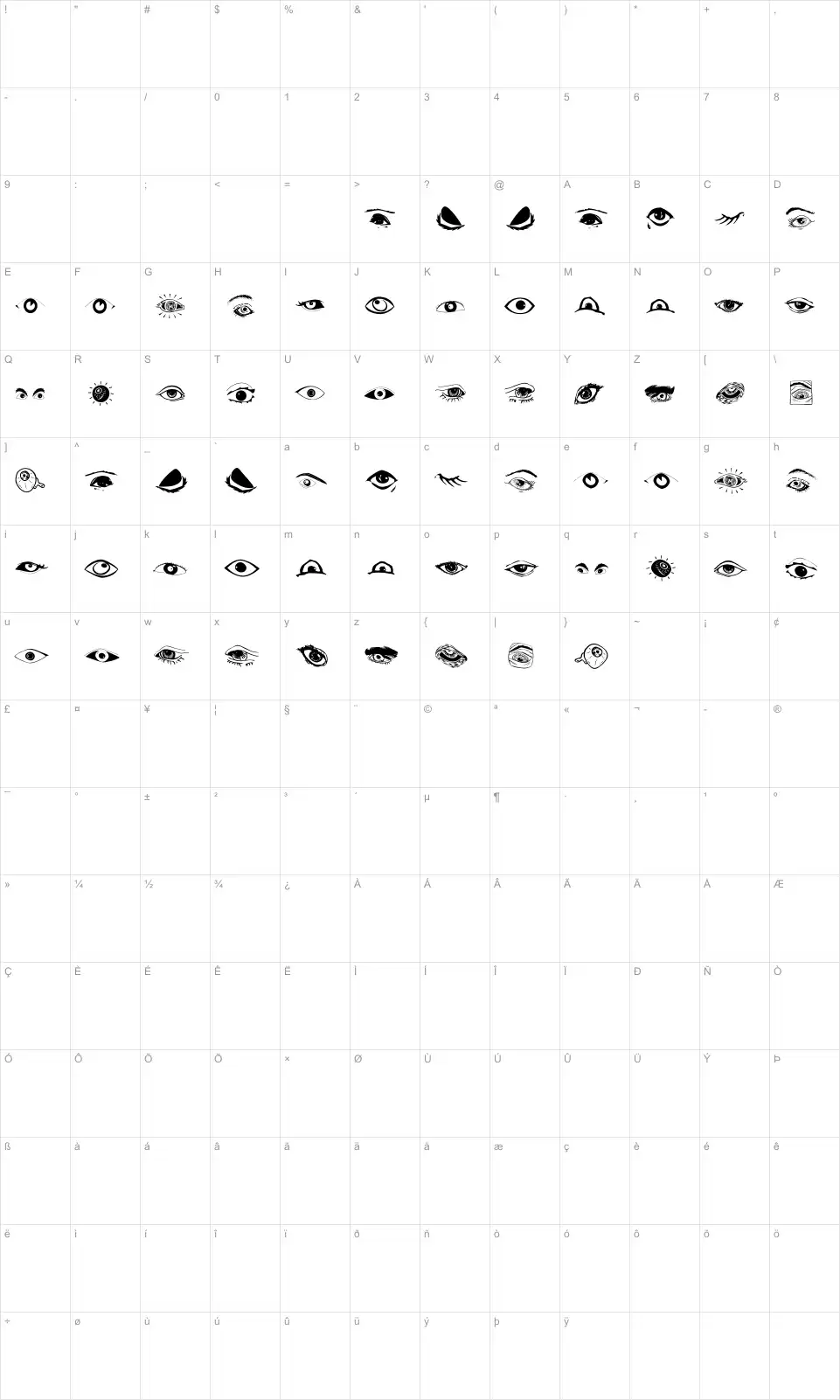 Mapa de caracteres da fonte Eyes
