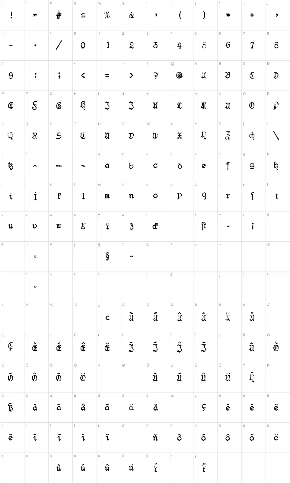 Mapa de caracteres da fonte F25 Blackletter Typewriter