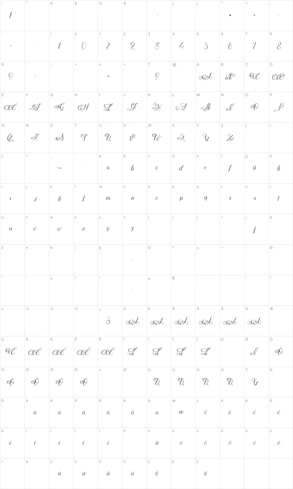 Mapa de caracteres da fonte Fabulous Vikings
