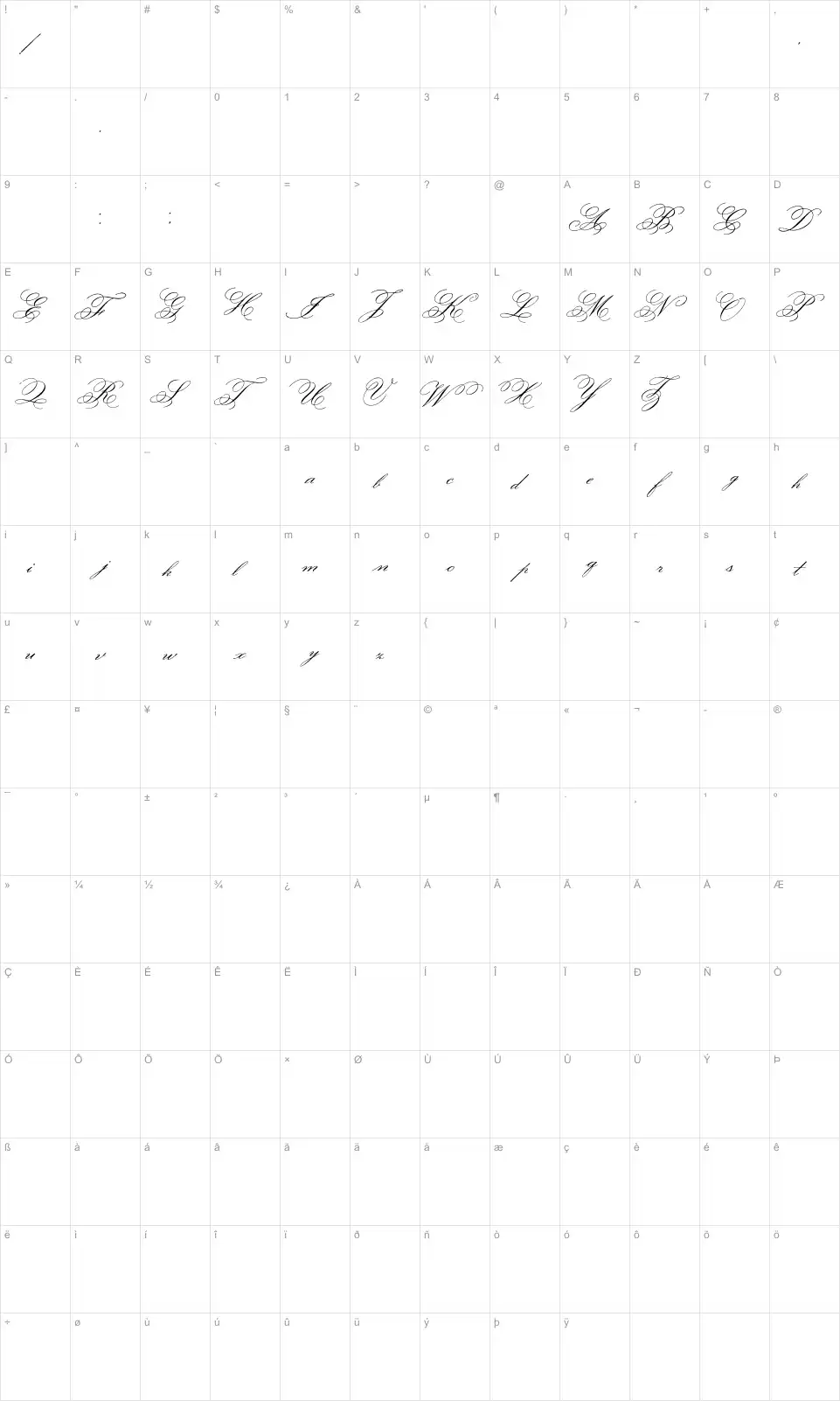 Mapa de caracteres da fonte Face of Yesterday
