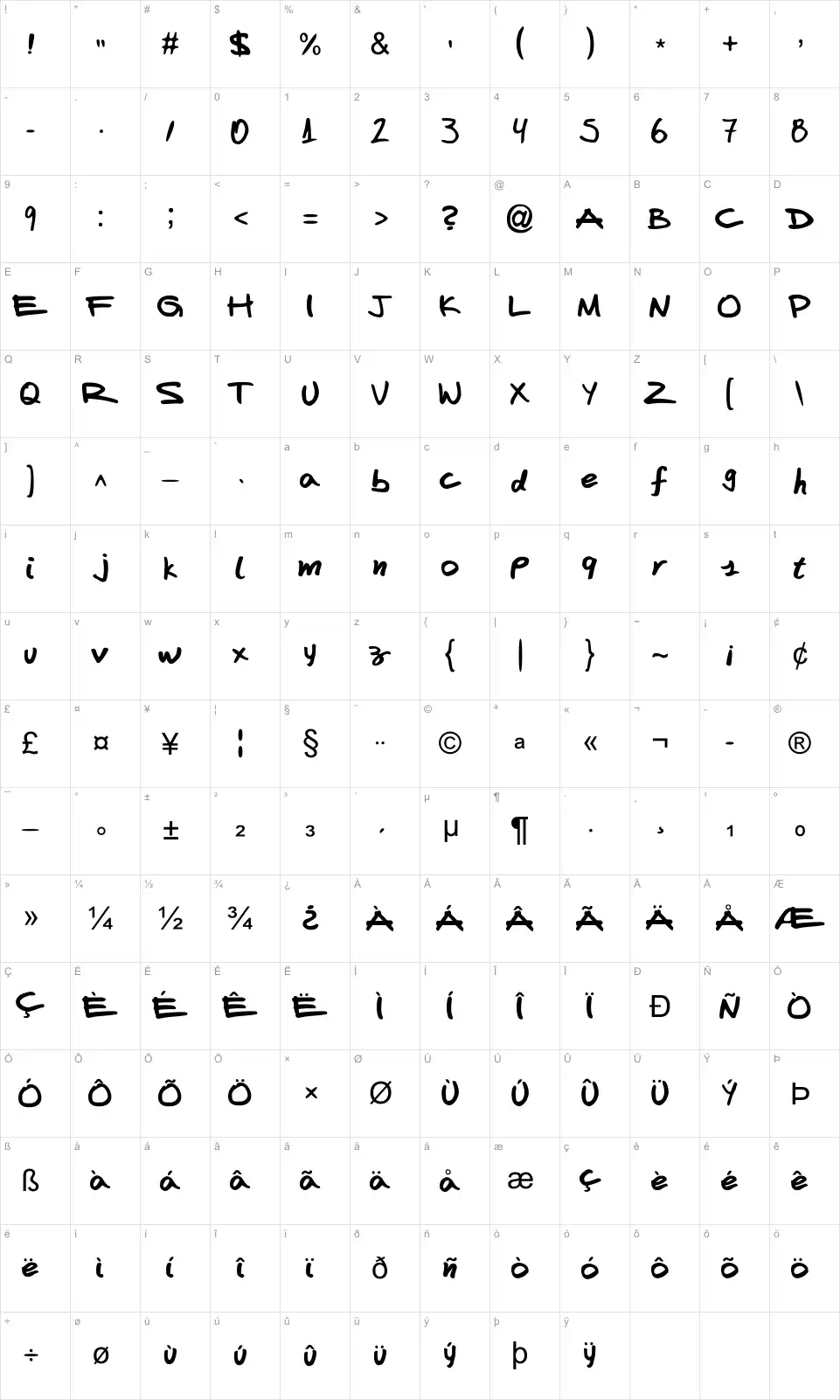 Mapa de caracteres da fonte Fafers Handwriting