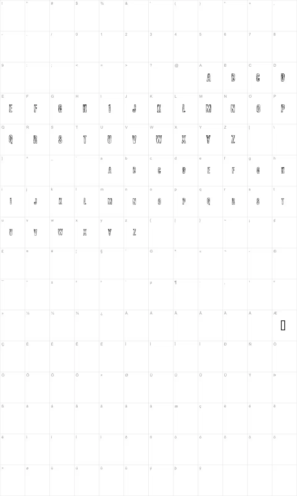 Mapa de caracteres da fonte Fail