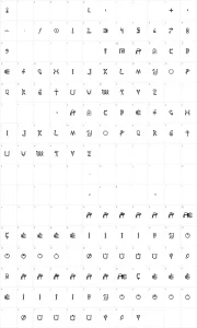 Mapa de caracteres da fonte Fake Hieroglyphs
