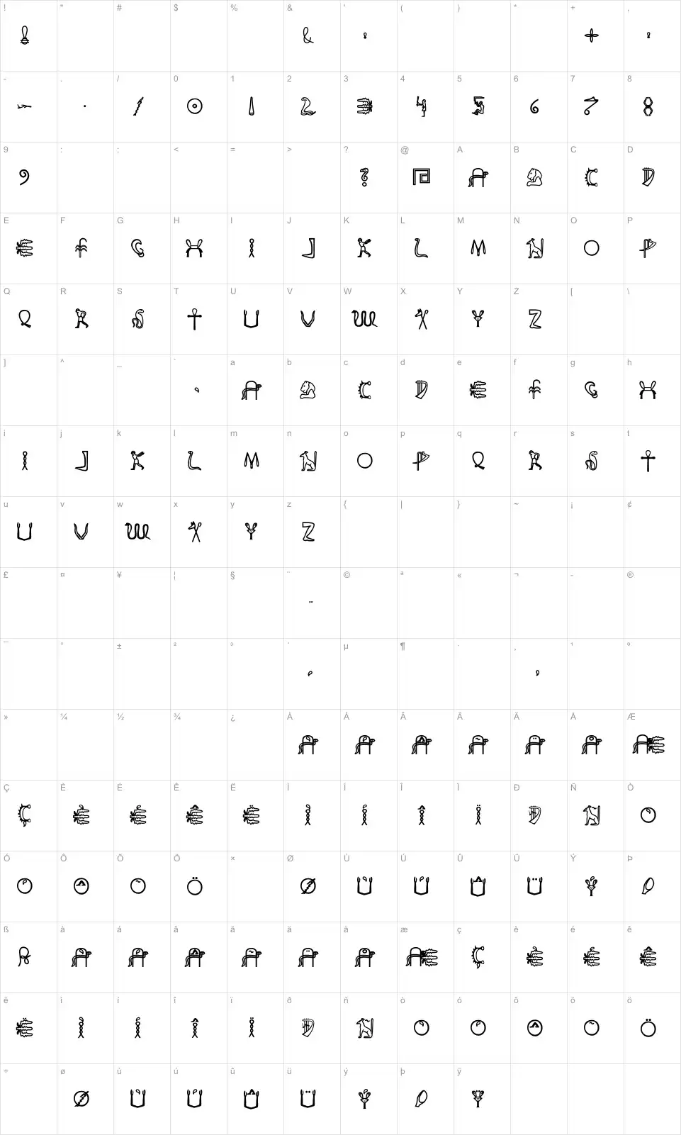 Mapa de caracteres da fonte Fake Hieroglyphs