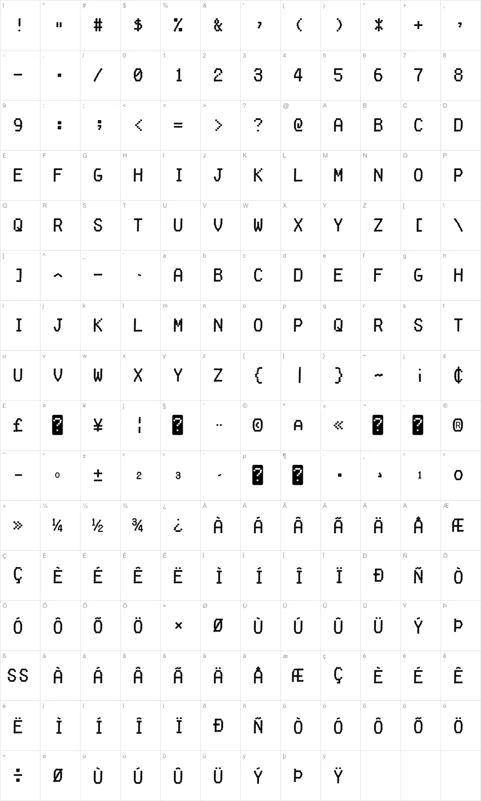 Mapa de caracteres da fonte Fake Receipt