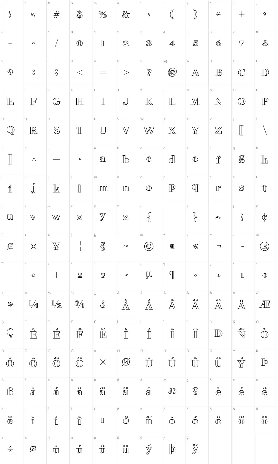 Mapa de caracteres da fonte Fakedes Outline