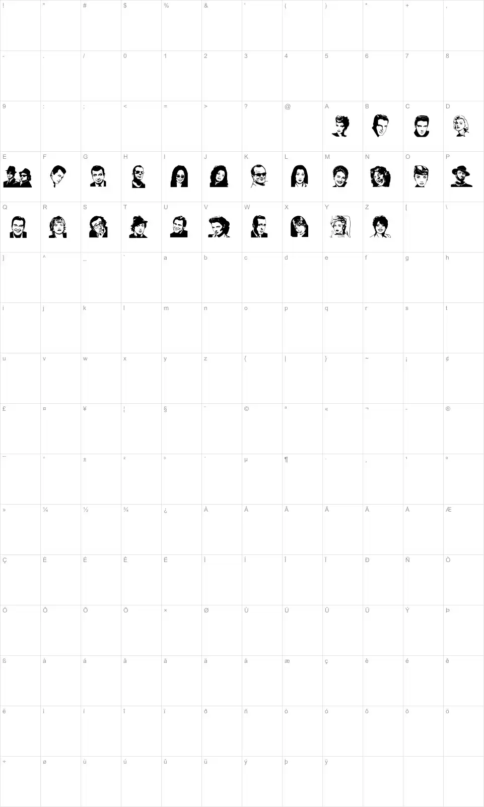 Mapa de caracteres da fonte Famous Folks