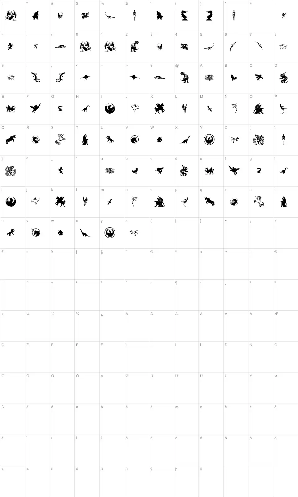 Mapa de caracteres da fonte Fantastic Creatures