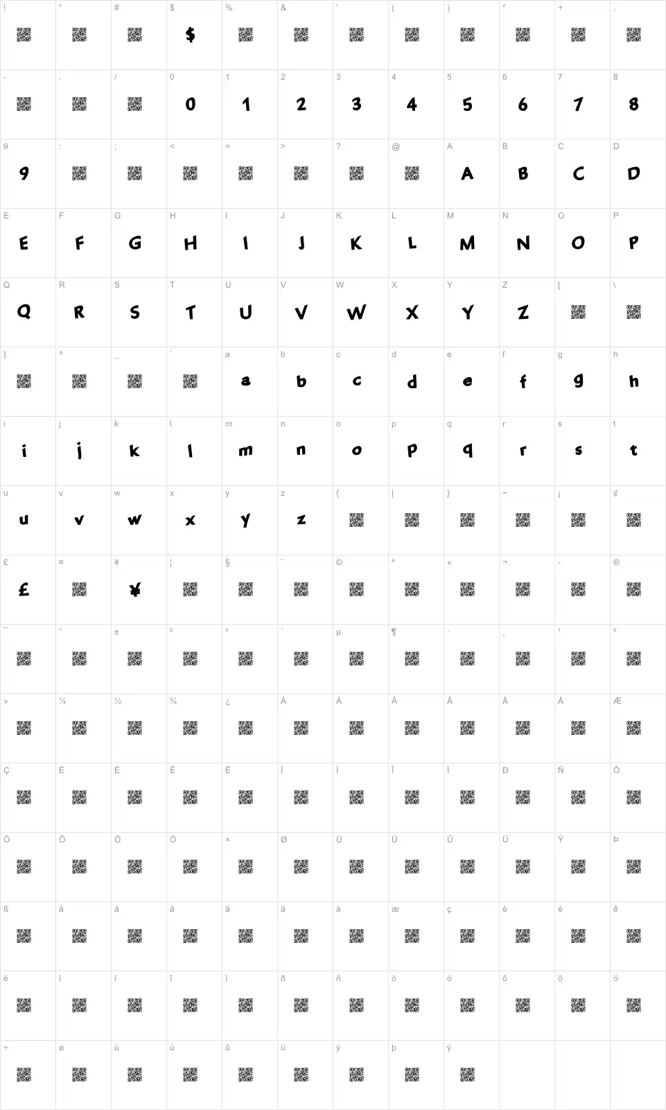Mapa de caracteres da fonte Fantastic Party