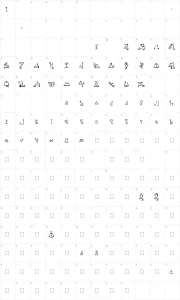 Mapa de caracteres da fonte Farewell Eternity