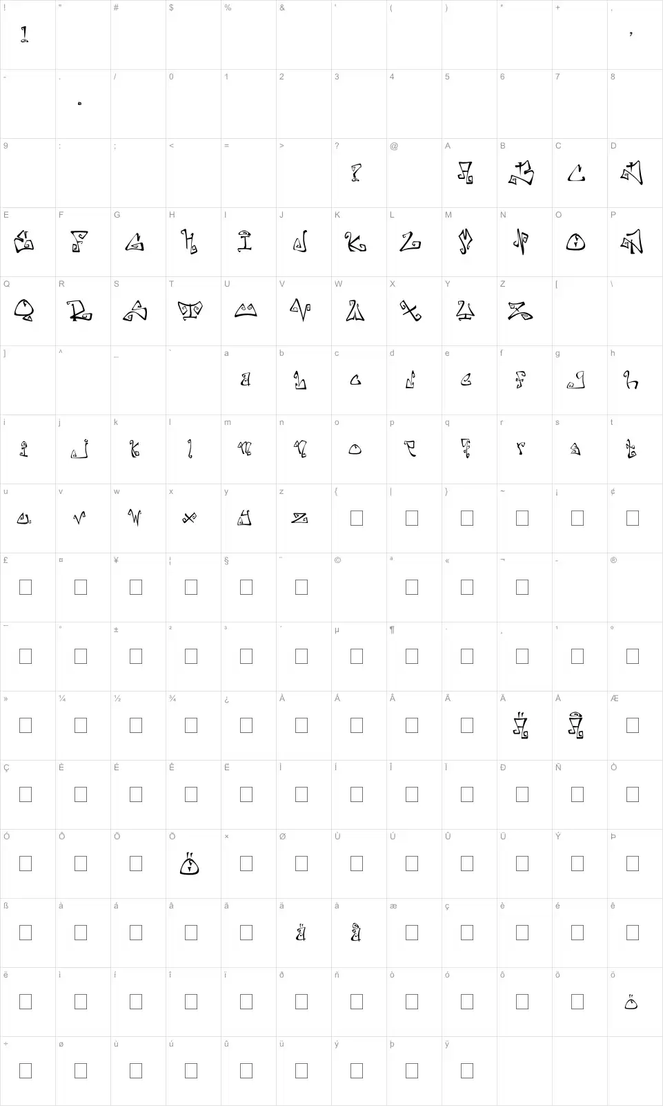 Mapa de caracteres da fonte Farewell Eternity