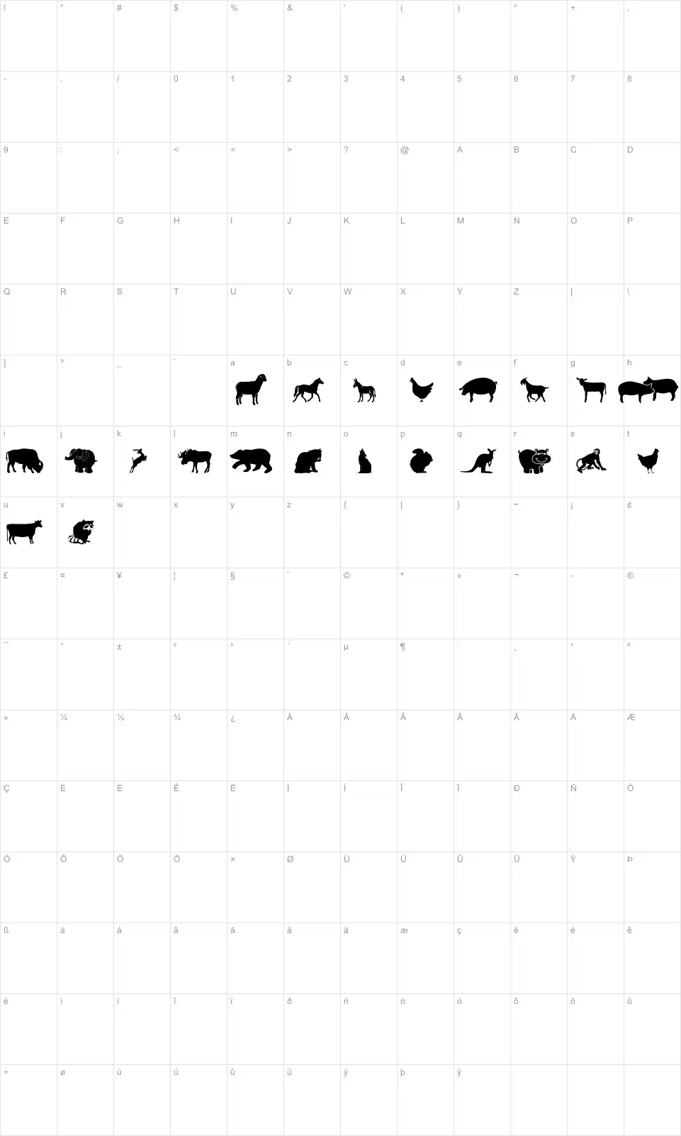 Mapa de caracteres da fonte Farm & Wild Animals