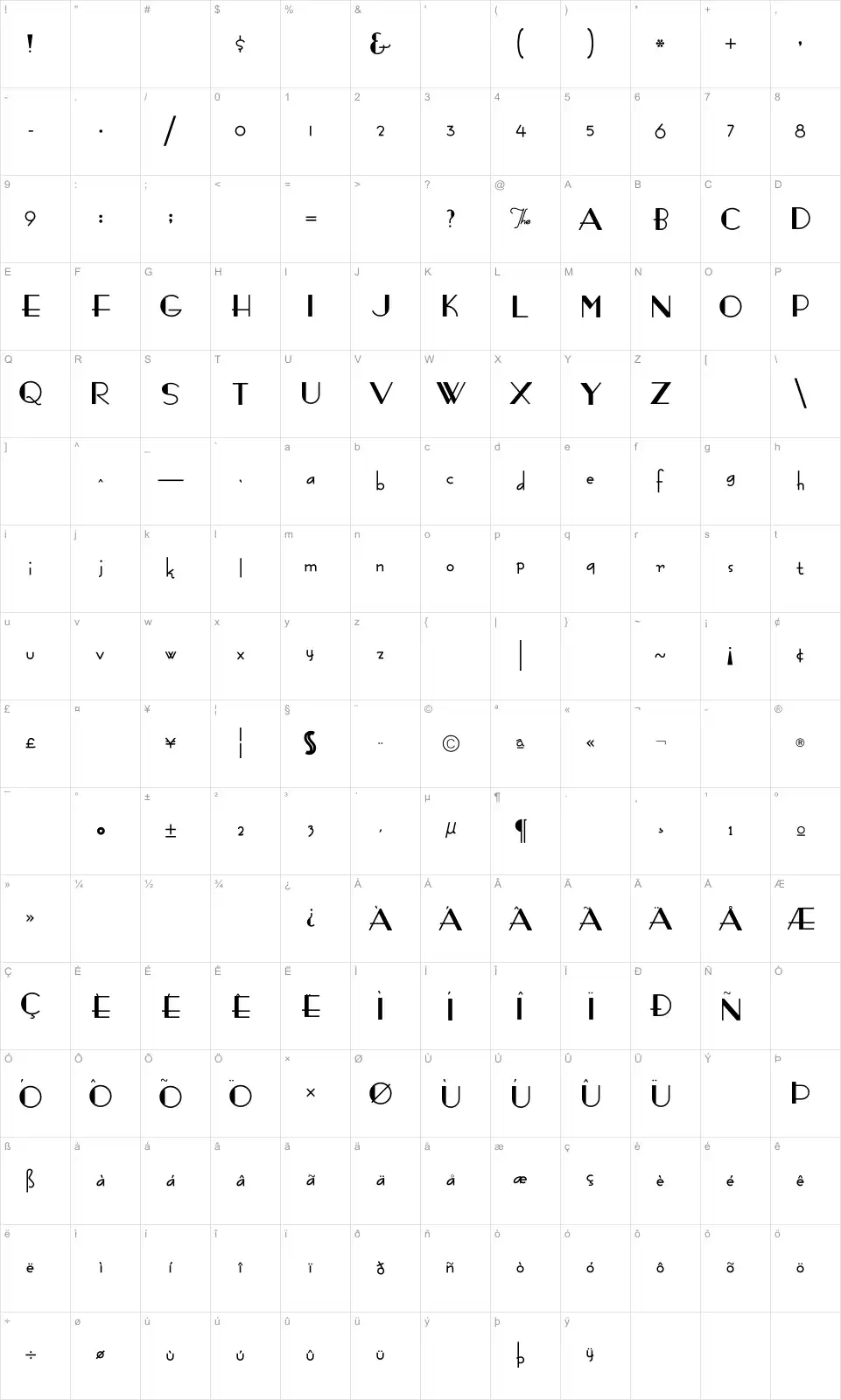 Mapa de caracteres da fonte Fashion Victim