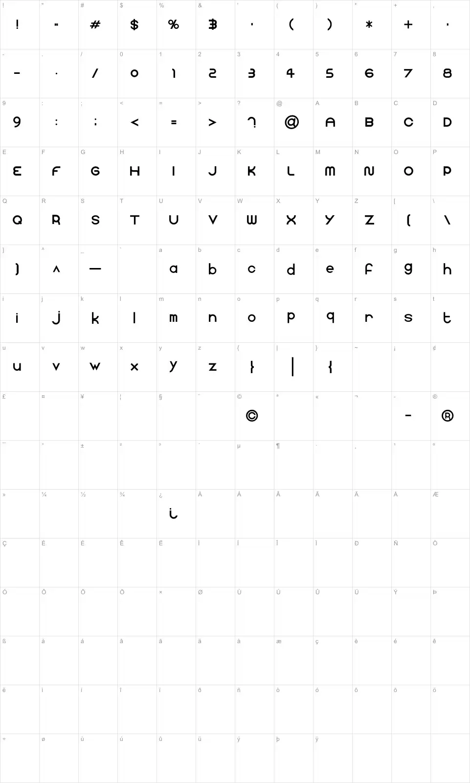 Mapa de caracteres da fonte Faucet