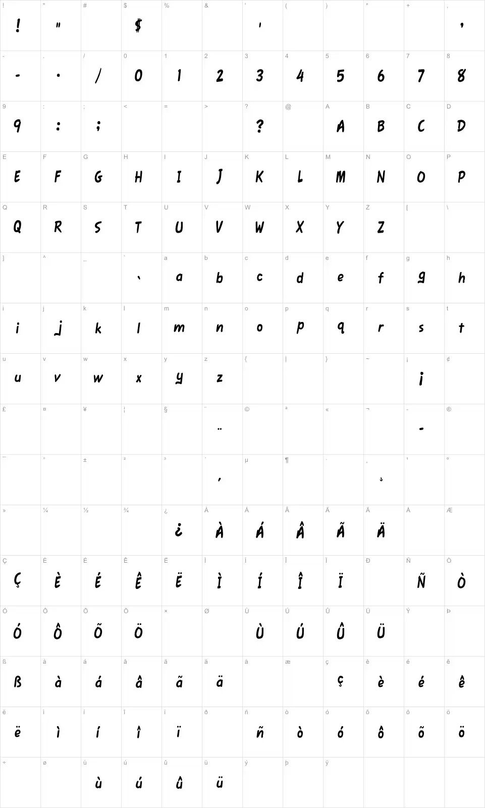 Mapa de caracteres da fonte Fawn Script