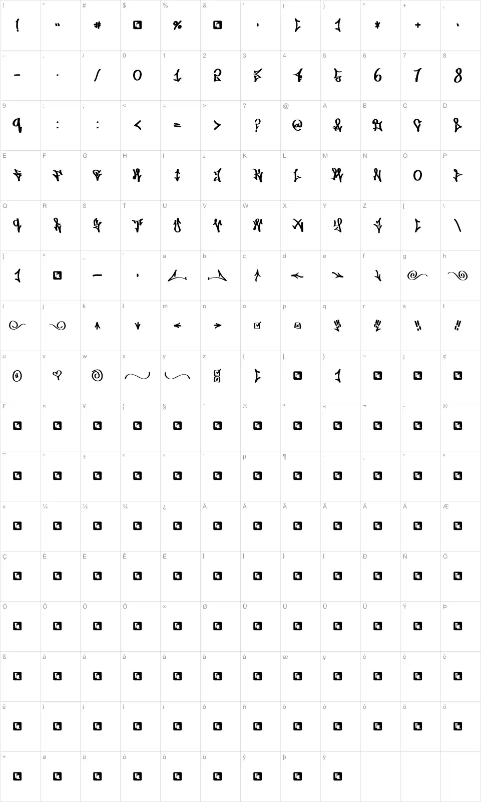 Mapa de caracteres da fonte FD Wordplay